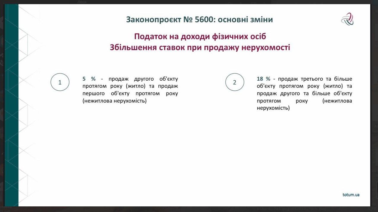 Налоги на продажу недвижимости и земельный участок: подробности законопроекта 5600