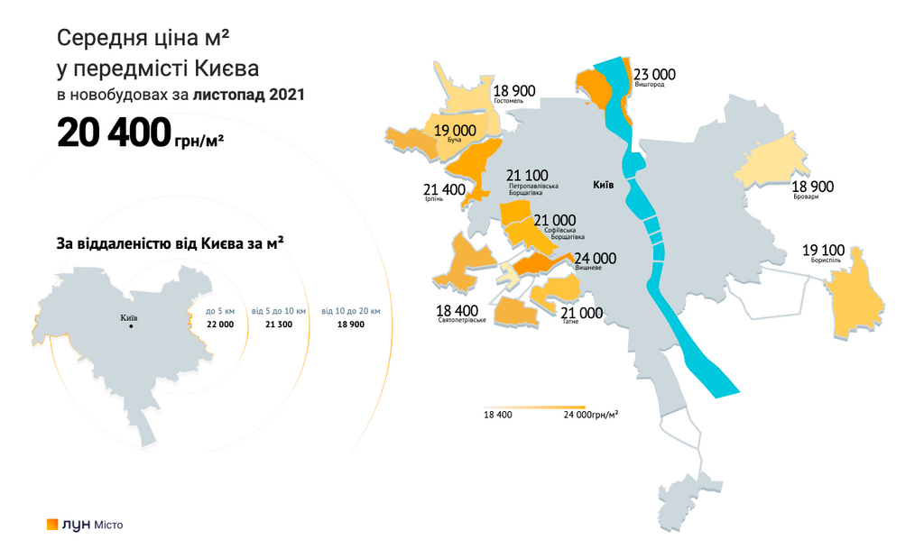 Цены на новые квартиры в Киеве остановились: в каких городах продолжается рост