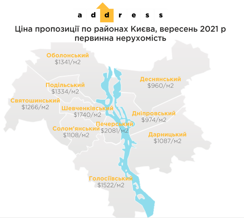 Не інвестують у бюджетне житло: покупці квартир від забудовників шукають надійні варіанти