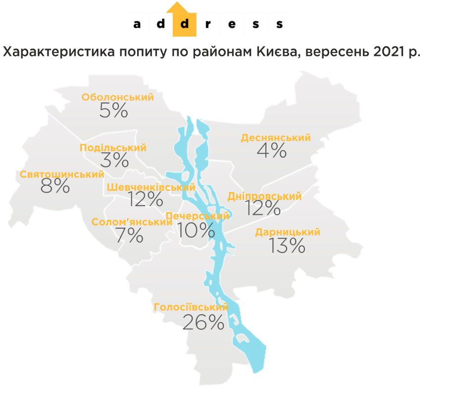 Не інвестують у бюджетне житло: покупці квартир від забудовників шукають надійні варіанти