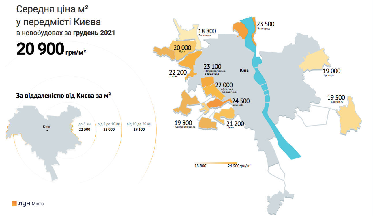 Ціни на житло первинного ринку зростають навіть під час карантину: динаміка по Києву та передмістям